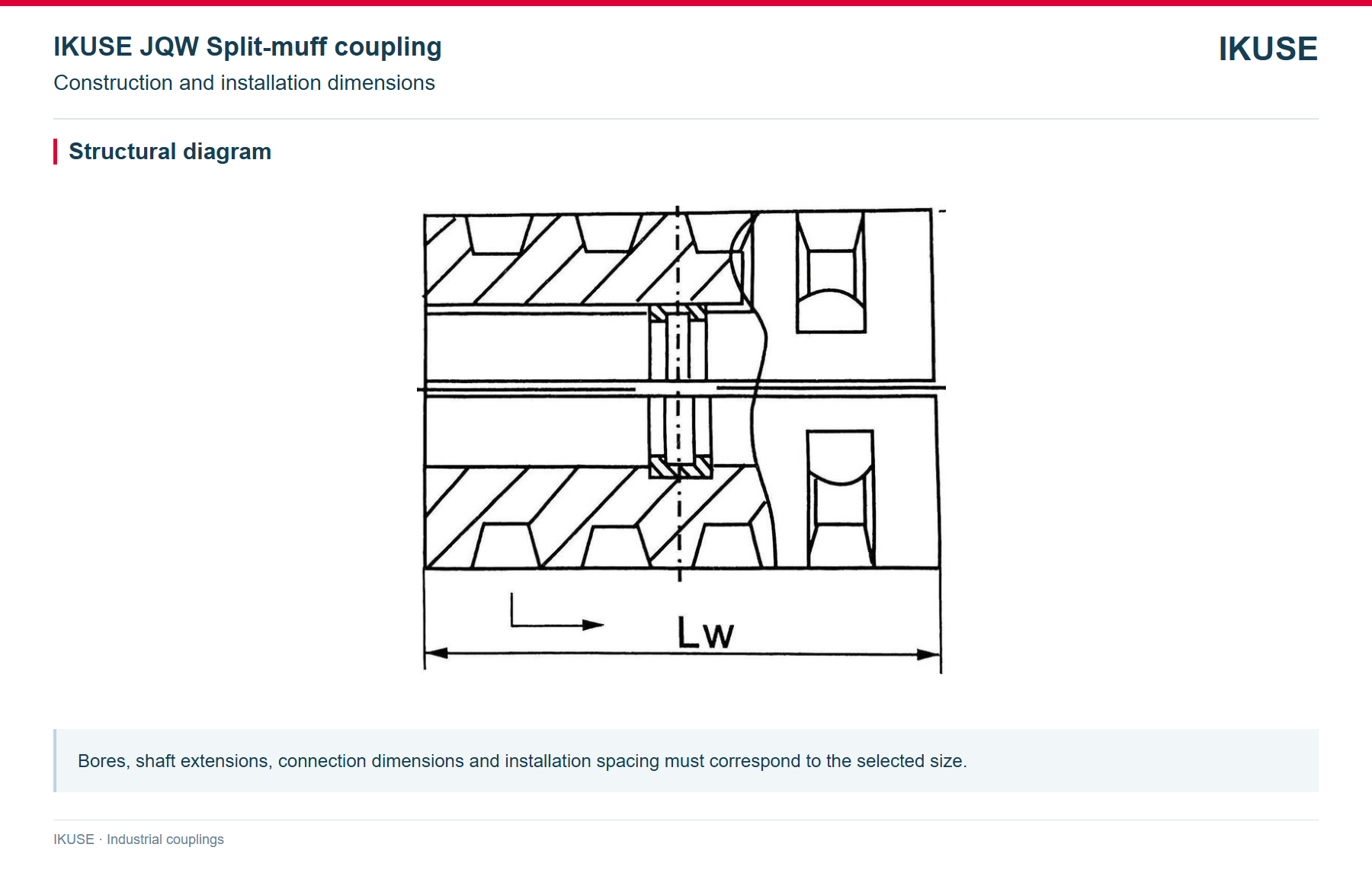 IKUSE JQW Split-muff coupling image 2
