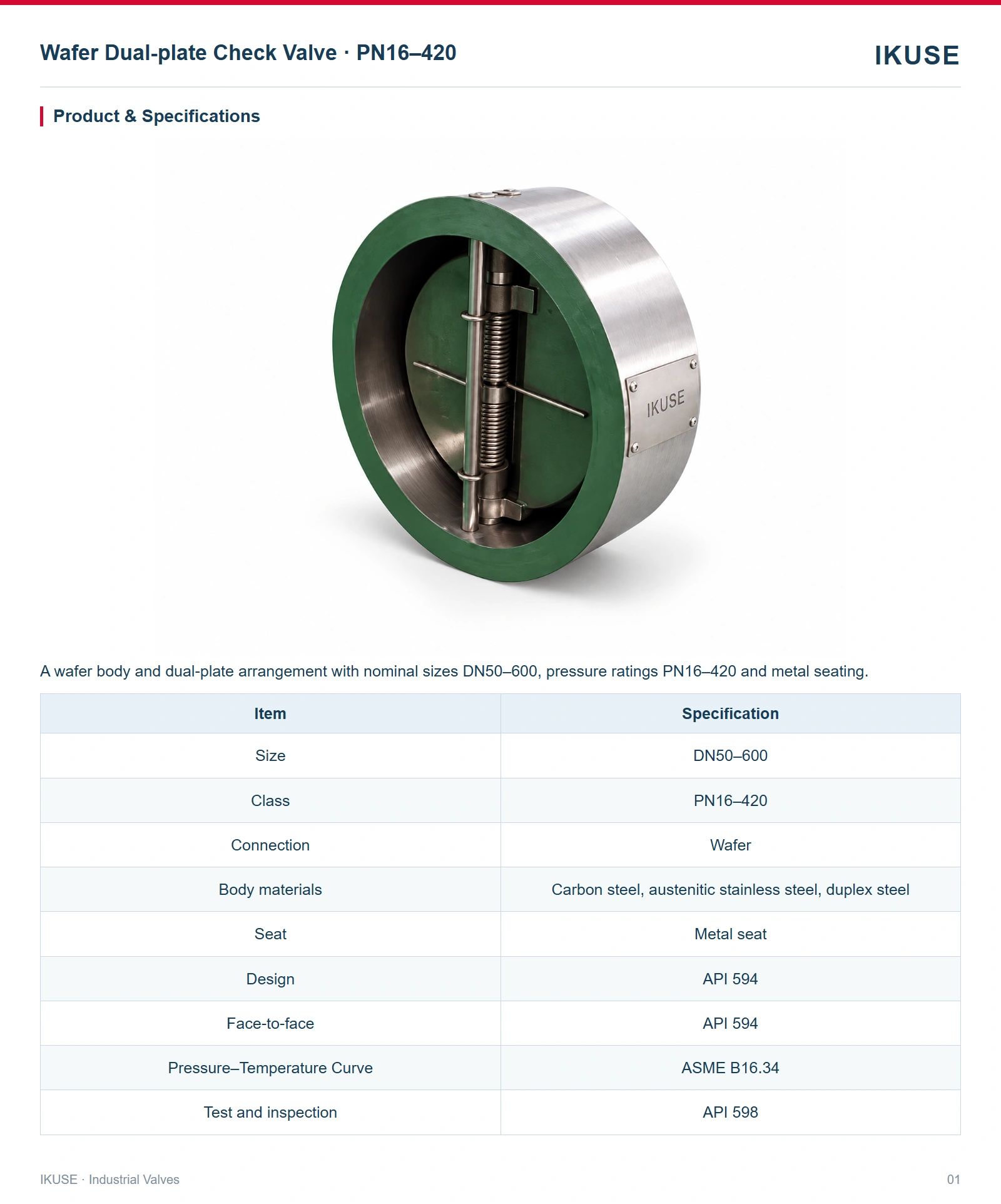 IKUSE Wafer Dual-plate Check Valve · PN16–420 image 2