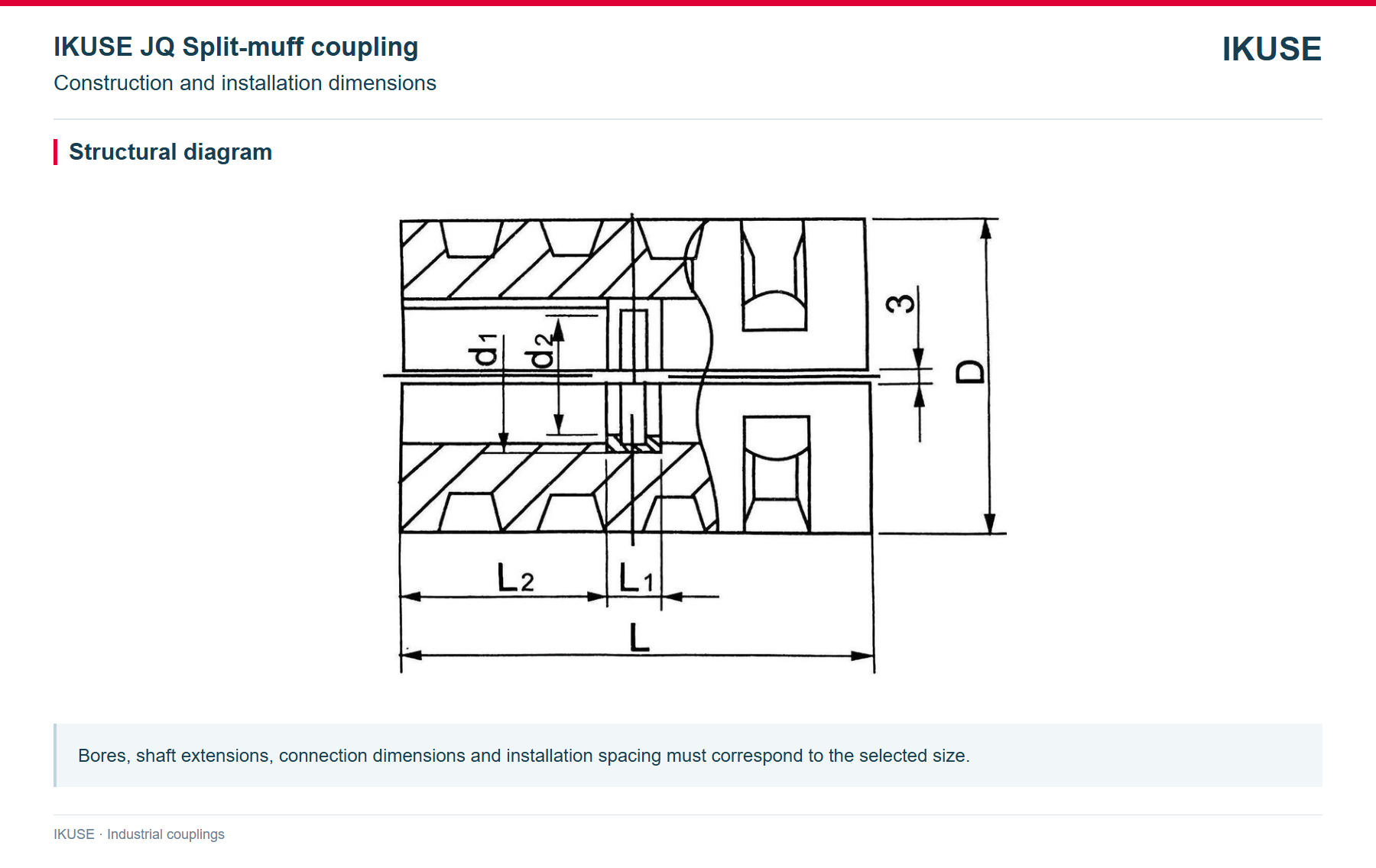IKUSE JQ Split-muff coupling image 2