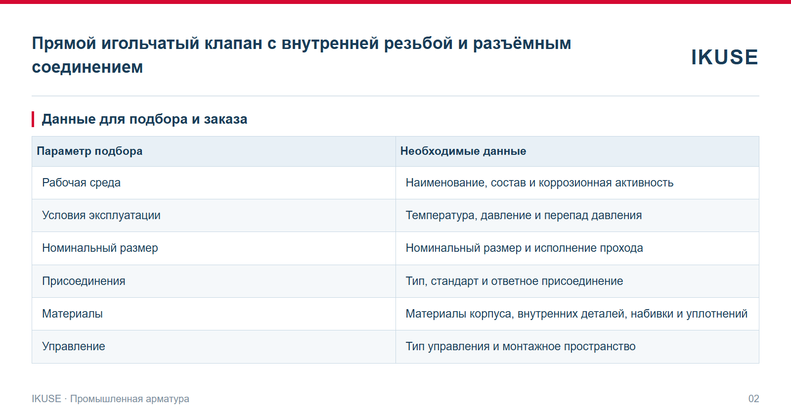 IKUSE Прямой игольчатый клапан с внутренней резьбой и разъёмным соединением, фото 2