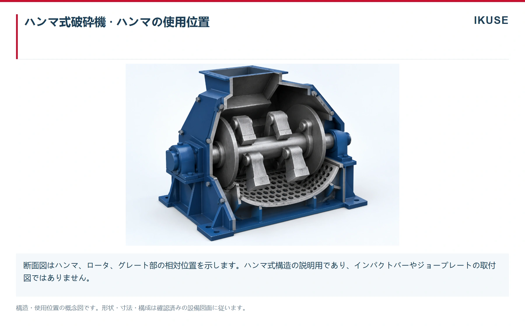 IKUSE 破砕機用ハンマー画像4