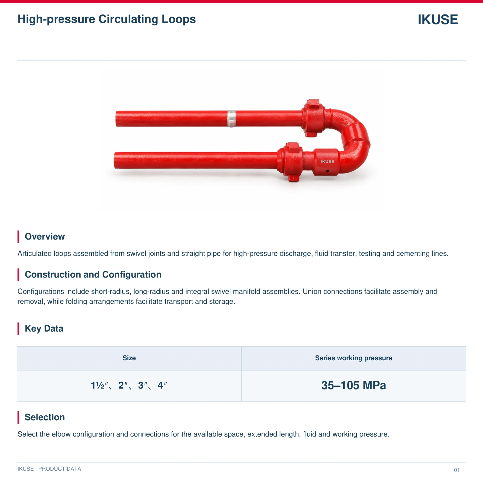 IKUSE High-pressure Circulating Loops image 2