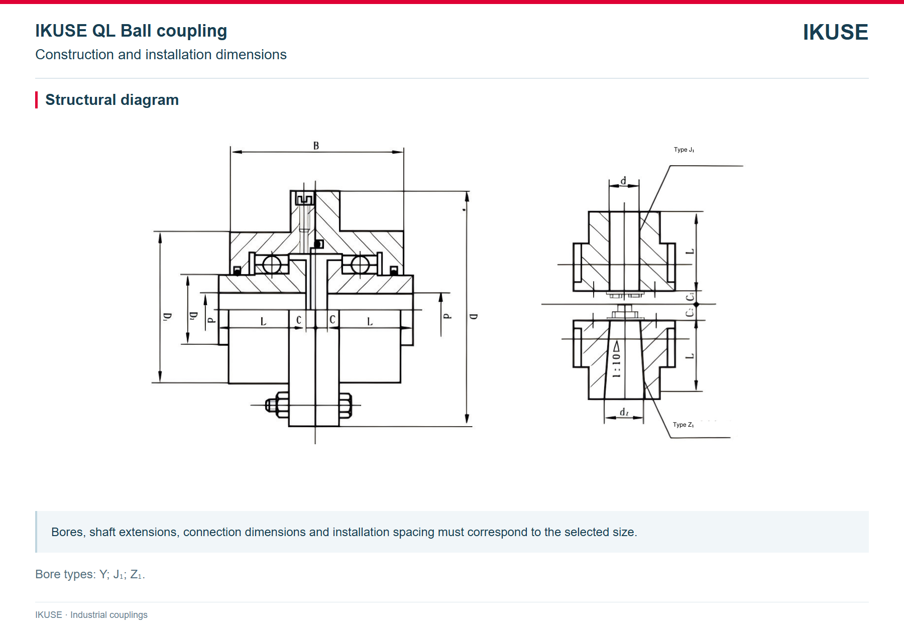 IKUSE QL Ball coupling image 2