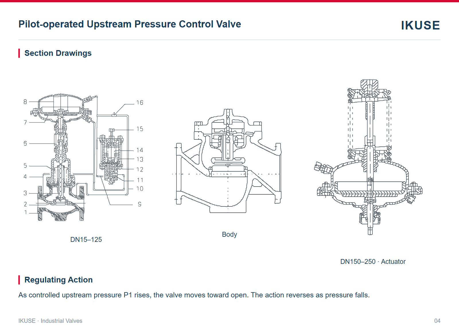 Section Drawings