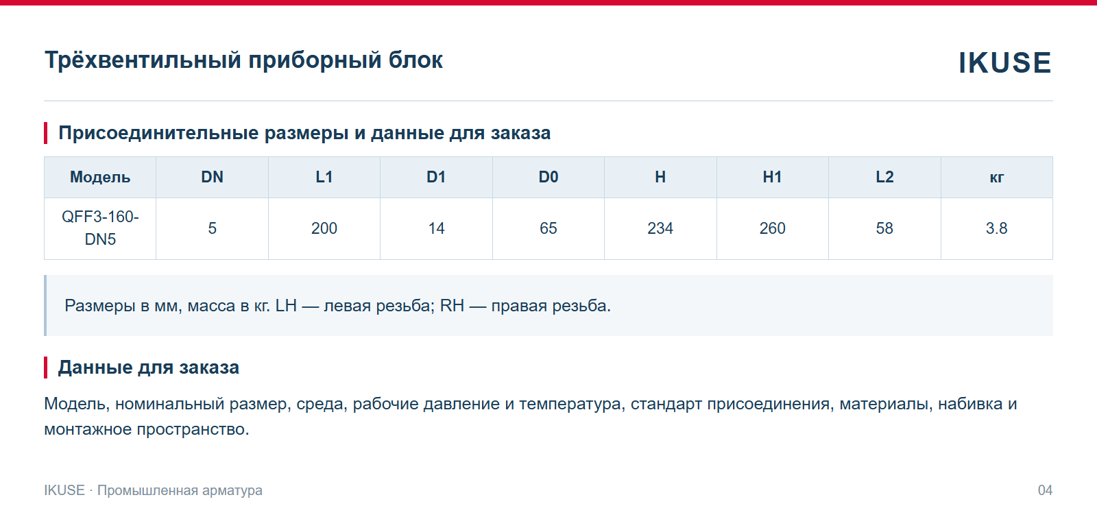 Присоединительные размеры и данные для заказа