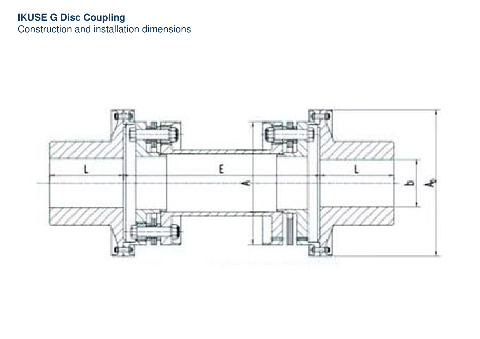 IKUSE G Disc Coupling image 2
