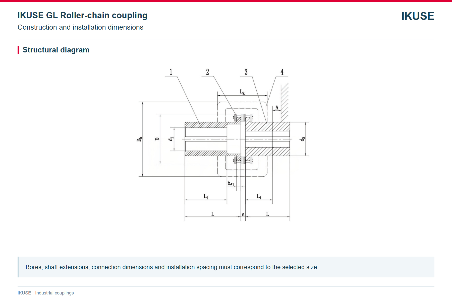 IKUSE GL Roller-chain coupling image 2