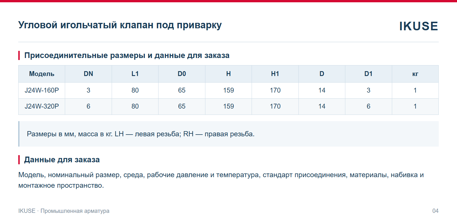 Присоединительные размеры и данные для заказа