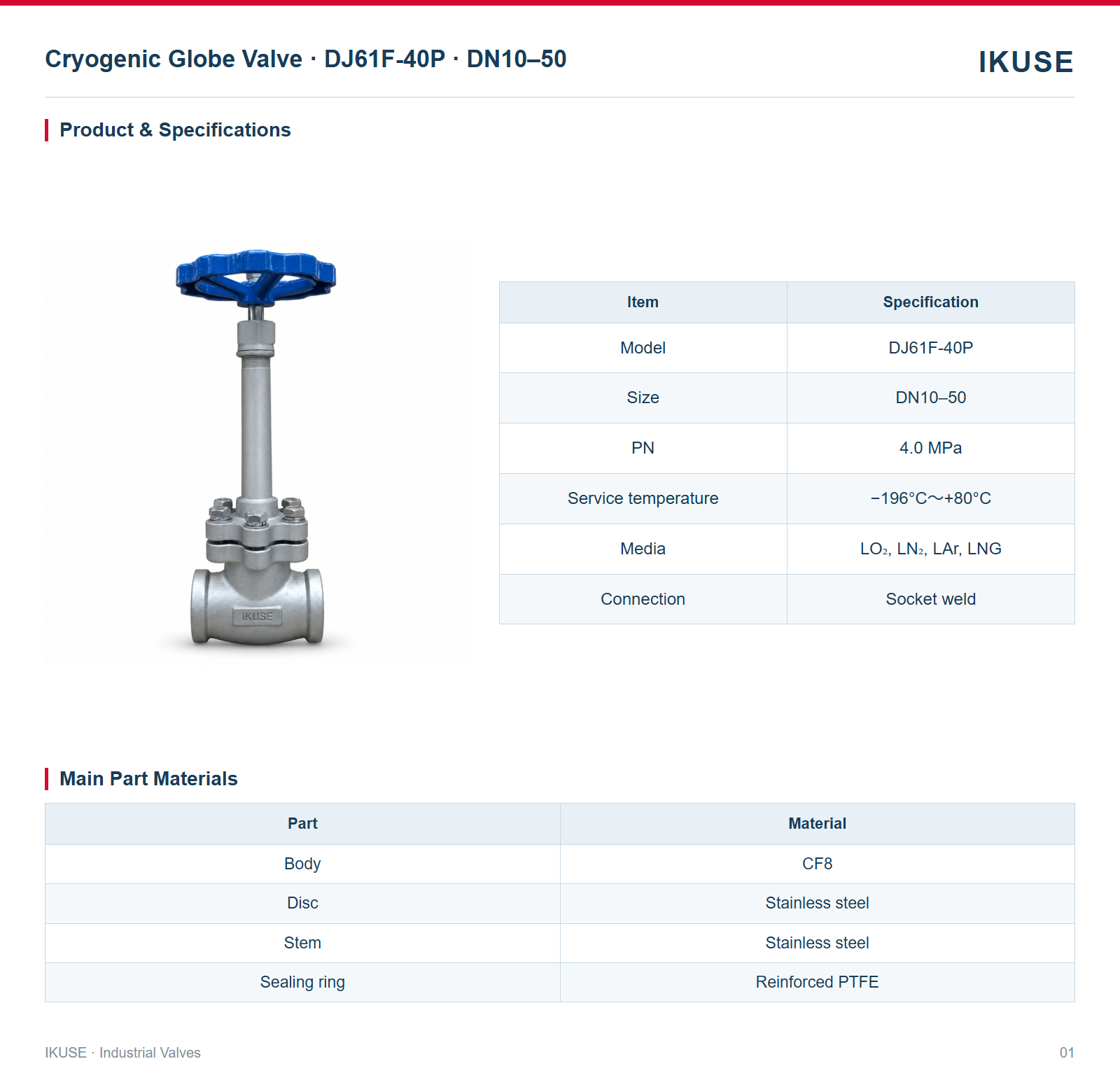 Product & Specifications