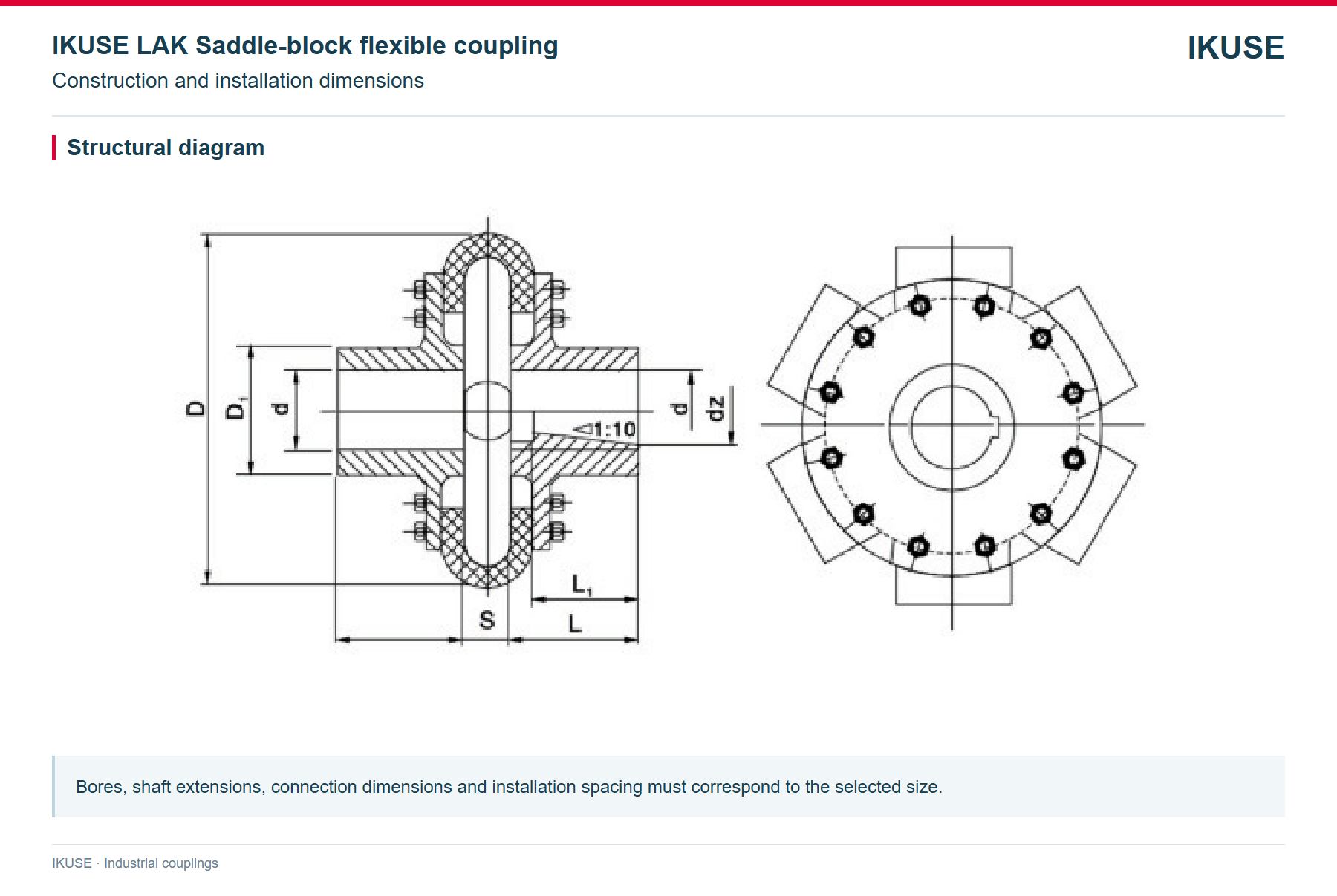 IKUSE LAK Saddle-block flexible coupling image 2