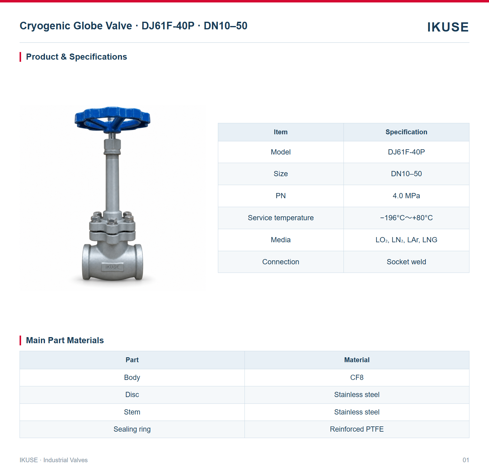 Product & Specifications