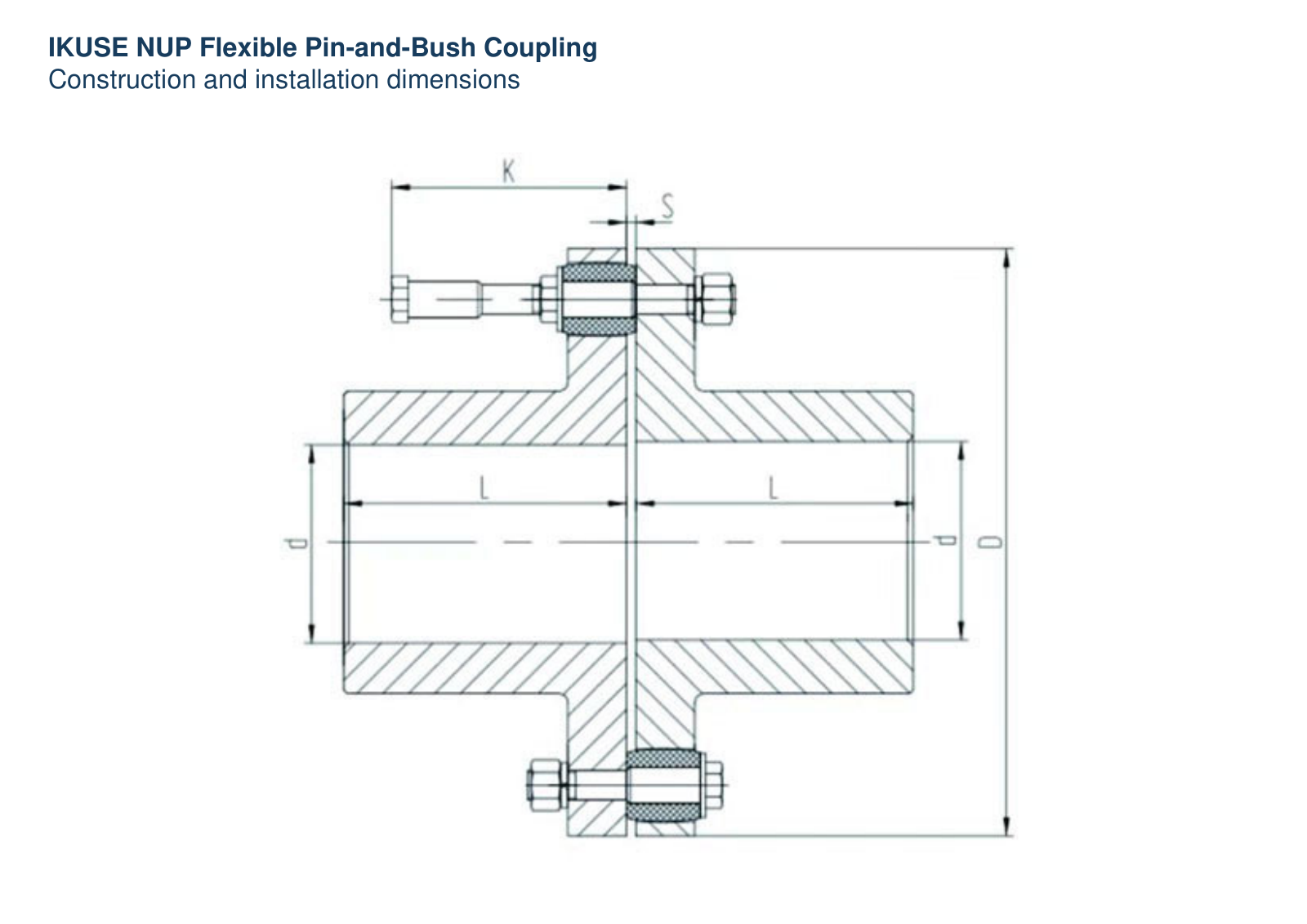IKUSE NUP Flexible Pin-and-Bush Coupling image 2