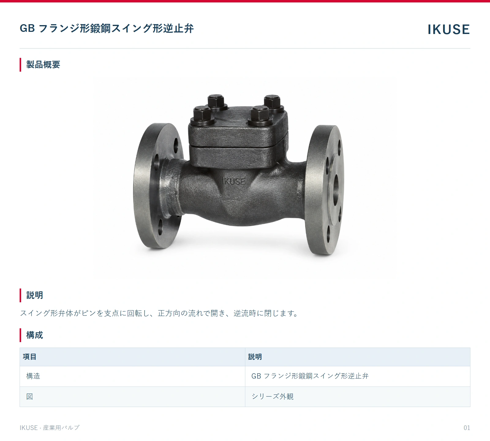製品概要