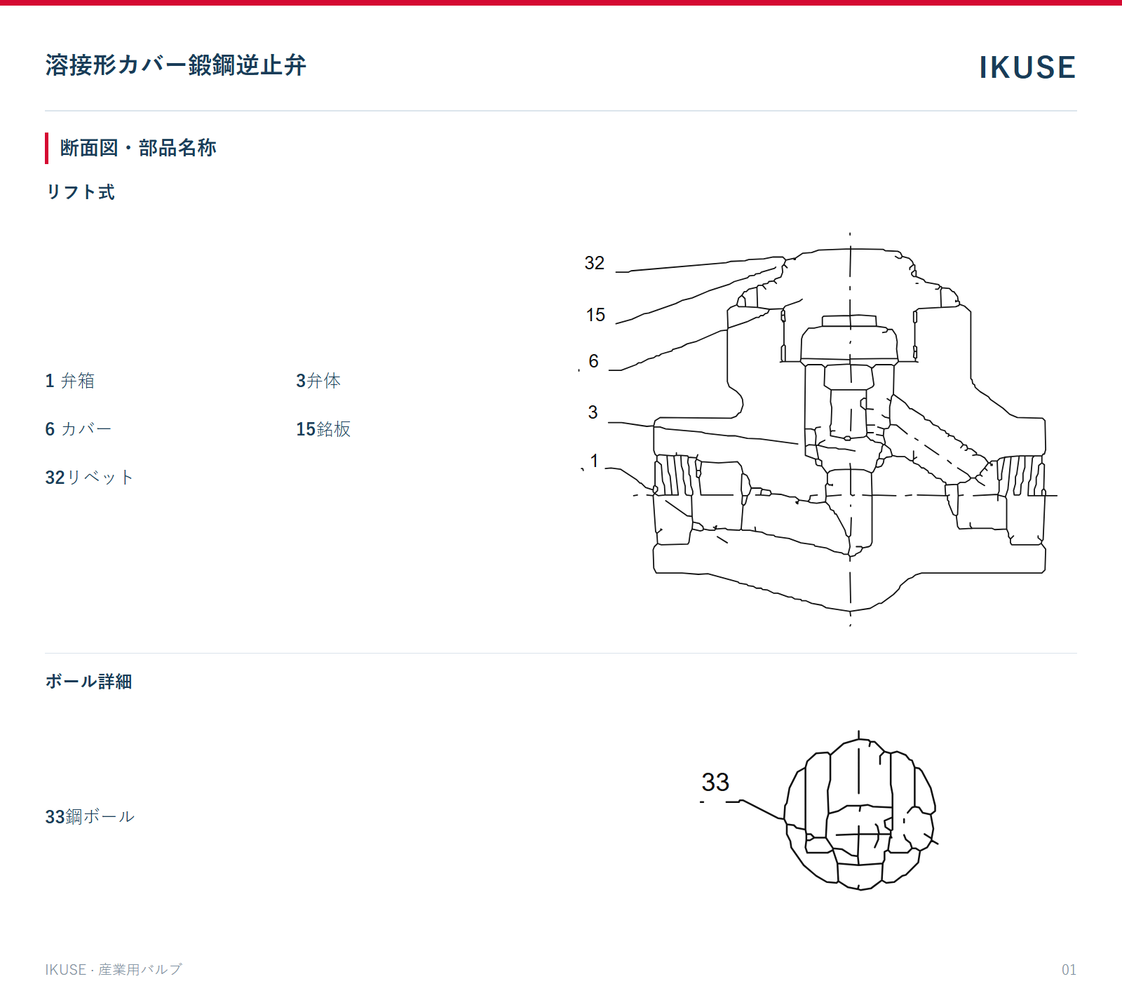 断面図・部品名称