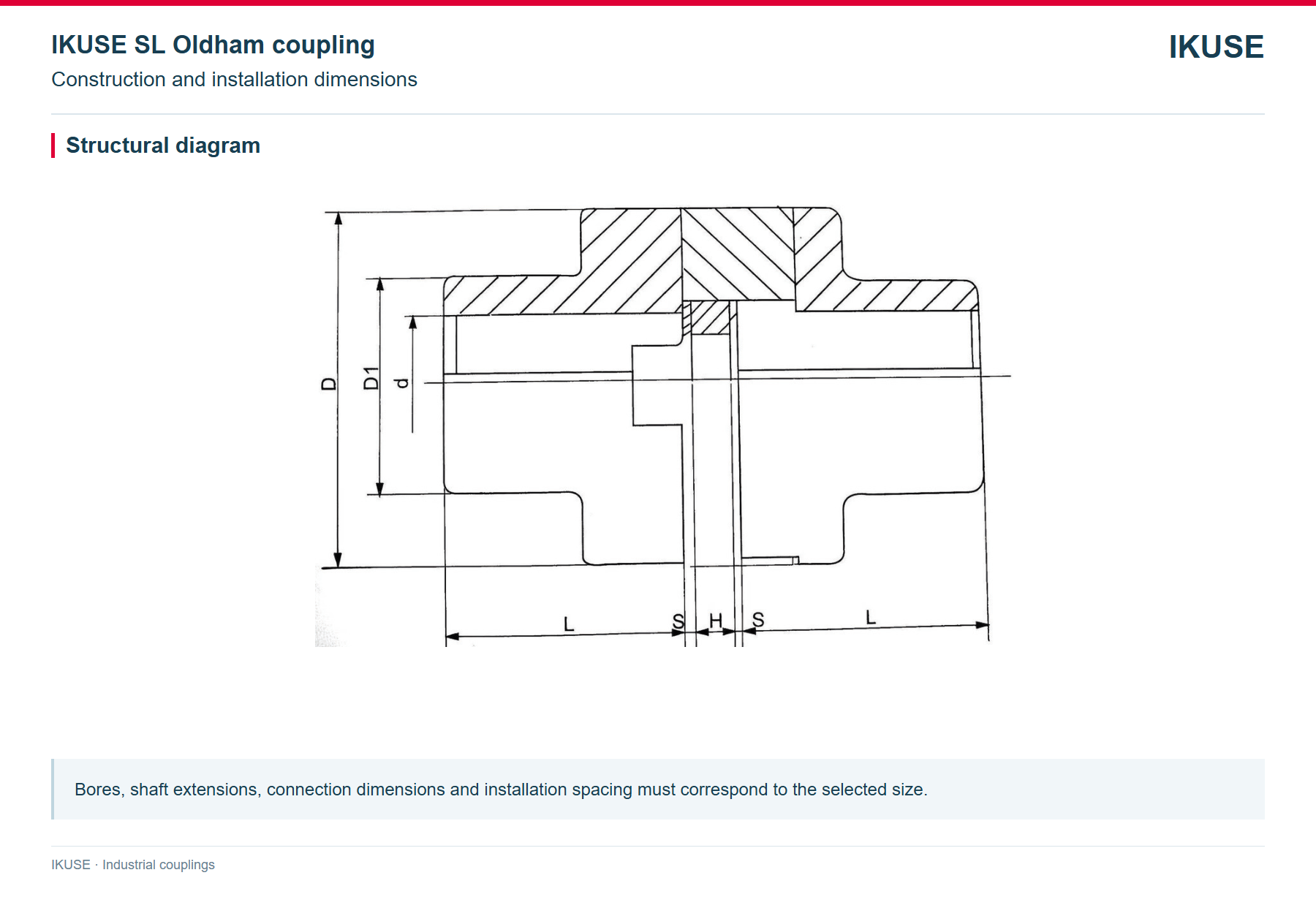 IKUSE SL Oldham coupling image 2
