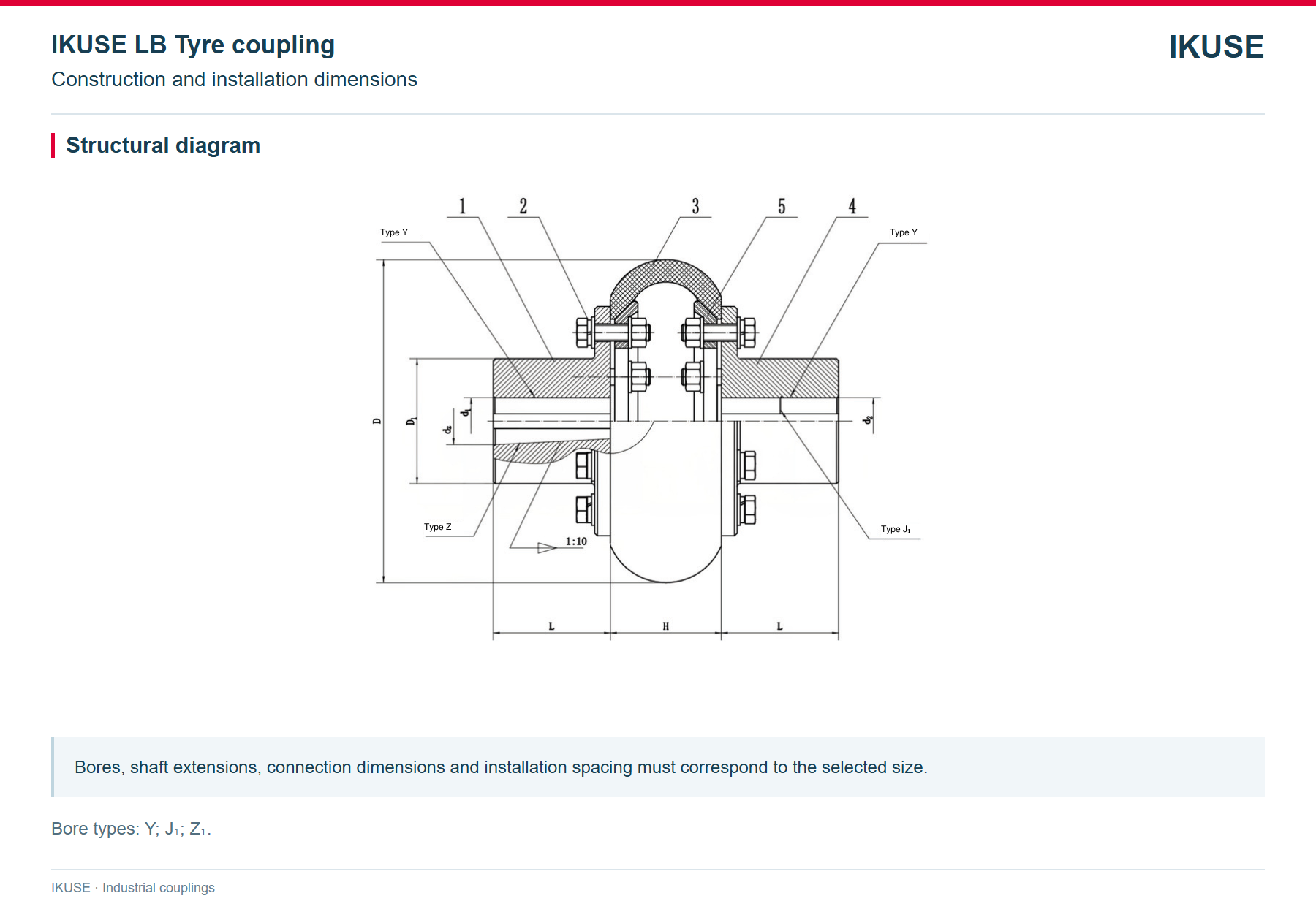 IKUSE LB Tyre coupling image 2