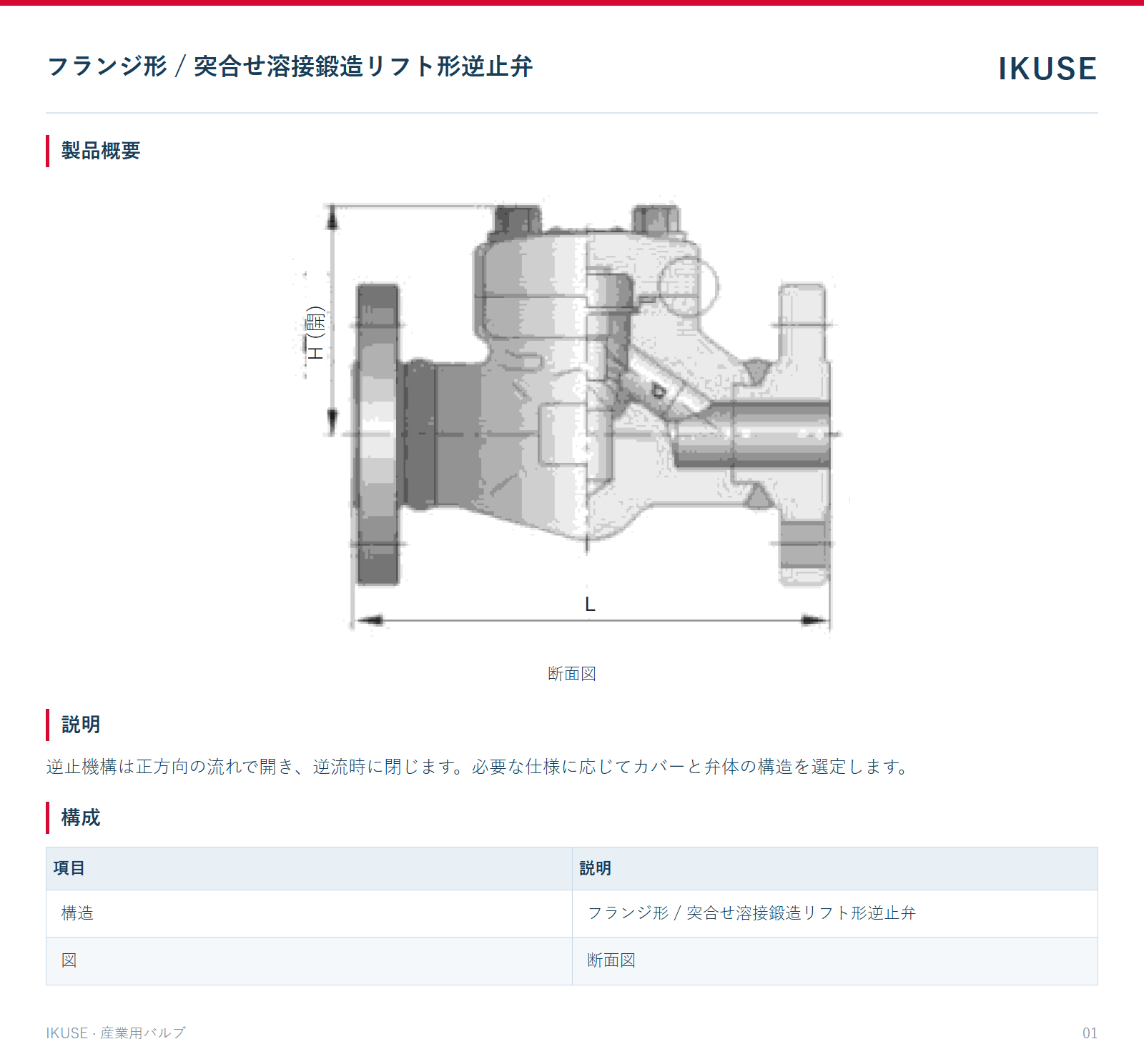 製品概要