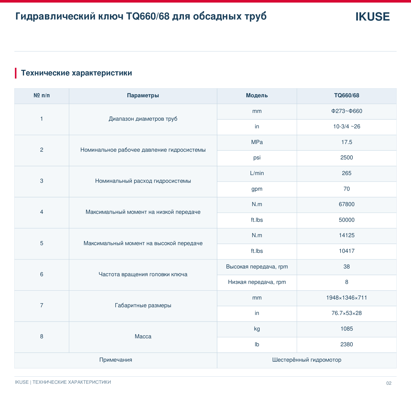 IKUSE Гидравлический ключ TQ660/68 для обсадных труб, фото 3