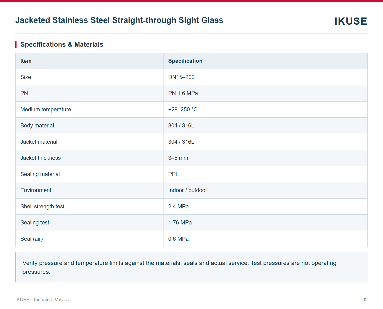 IKUSE Jacketed Stainless Steel Straight-through Sight Glass image 2