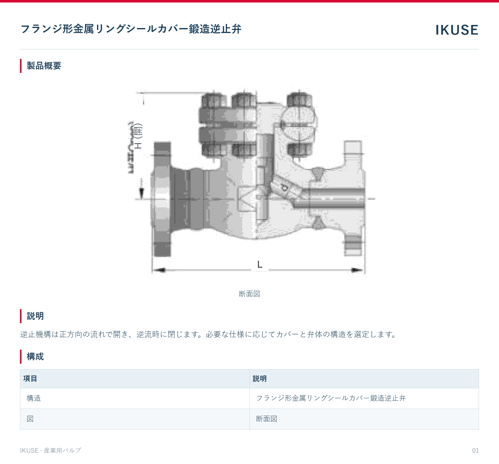 製品概要