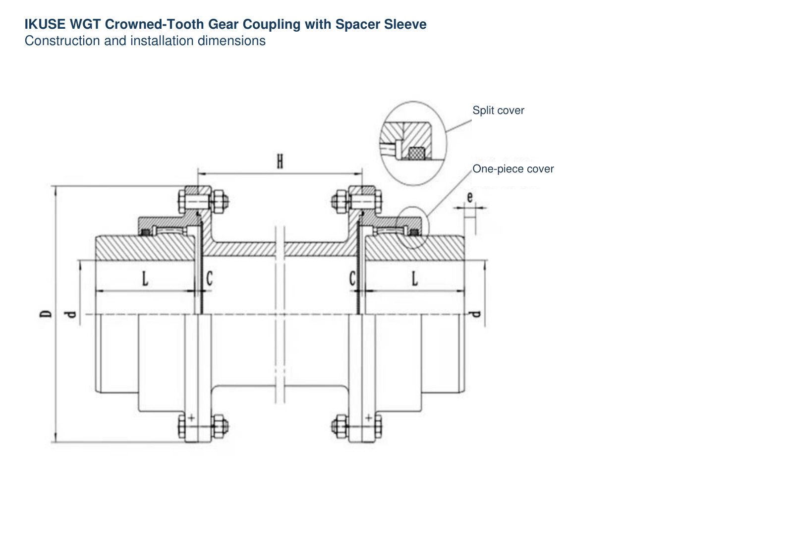 IKUSE WGT Crowned-Tooth Gear Coupling with Spacer Sleeve image 2