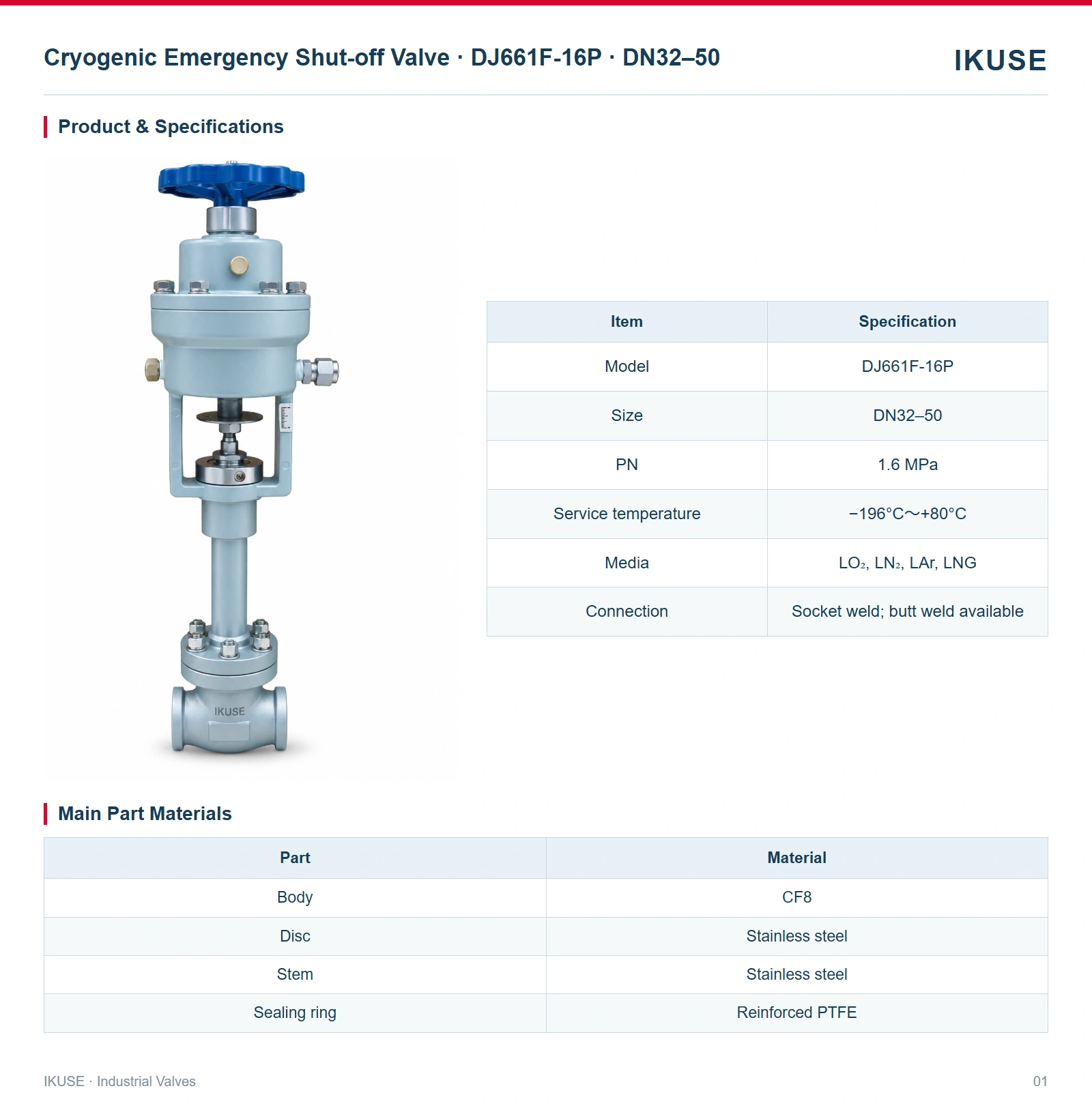 Product & Specifications