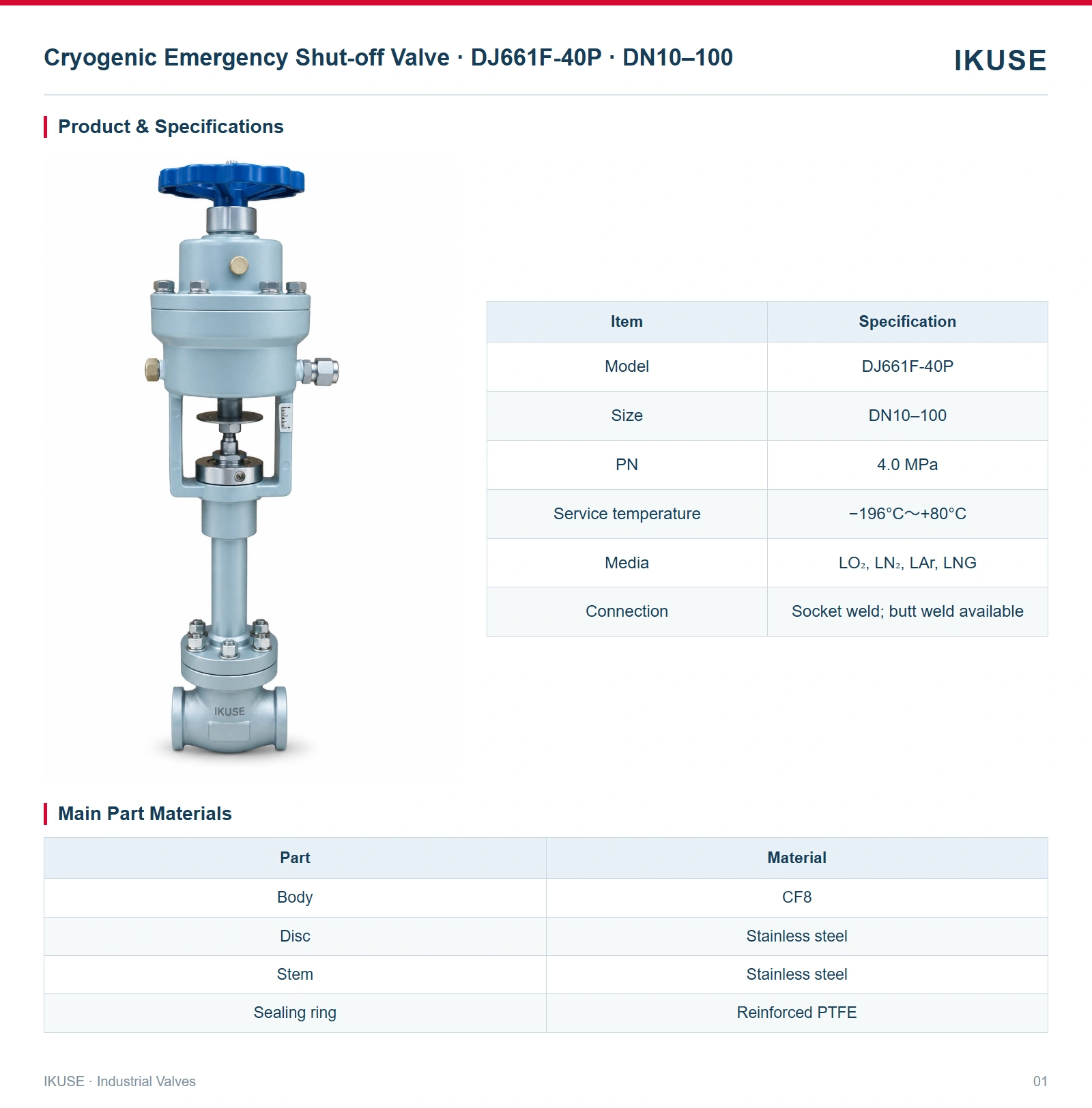 Product & Specifications