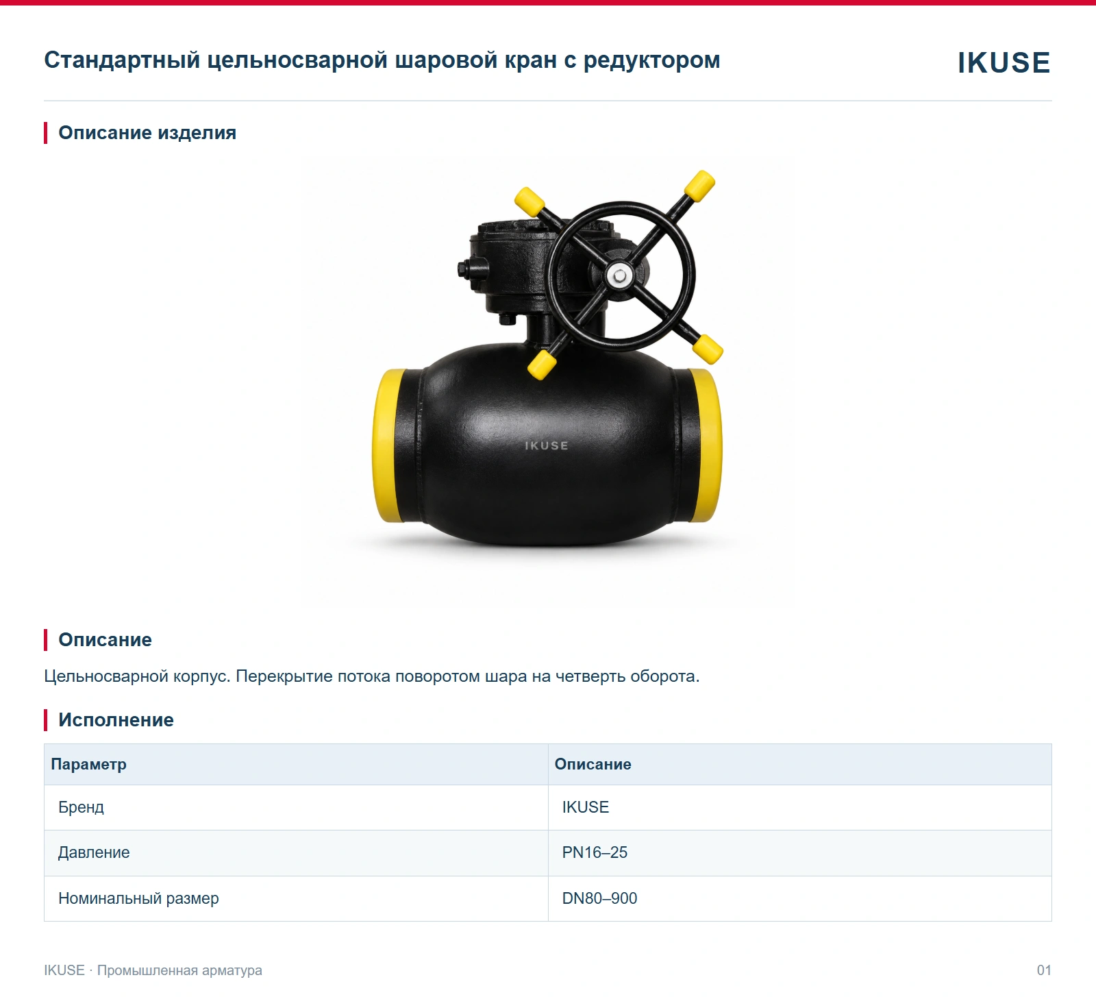 Описание изделия