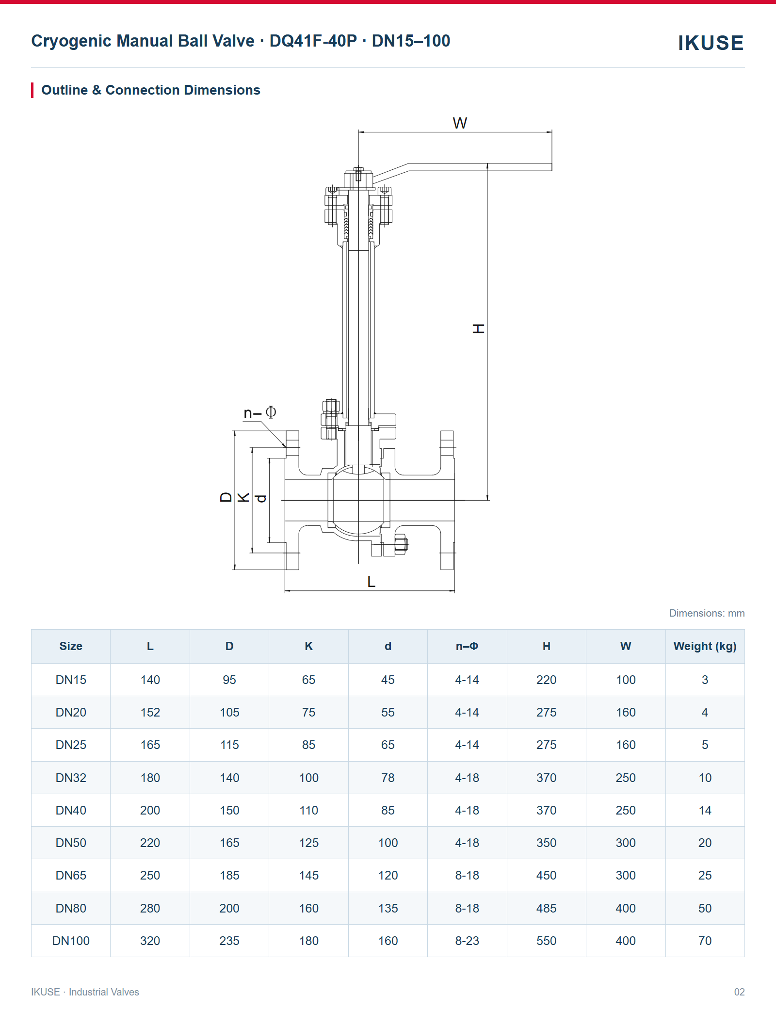 IKUSE Cryogenic Manual Ball Valve · DQ41F-40P · DN15–100 image 2