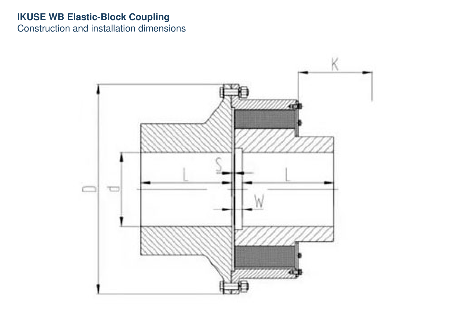 IKUSE WB Elastic-Block Coupling image 3
