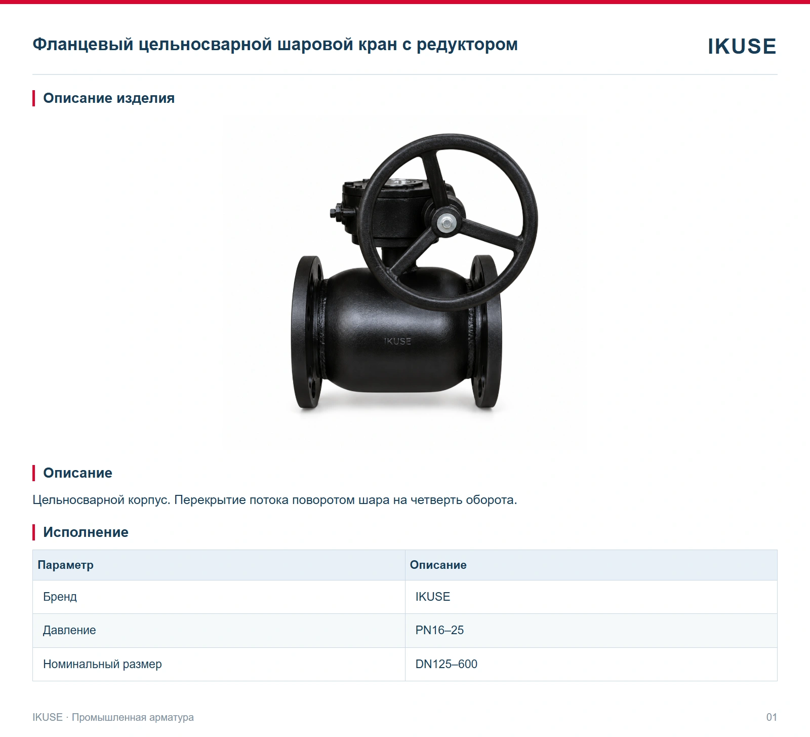 Описание изделия