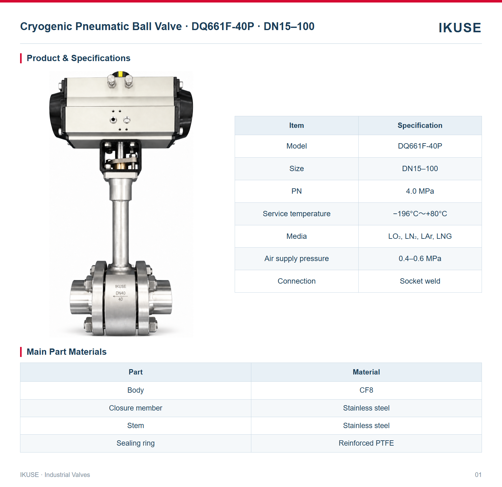 Product & Specifications