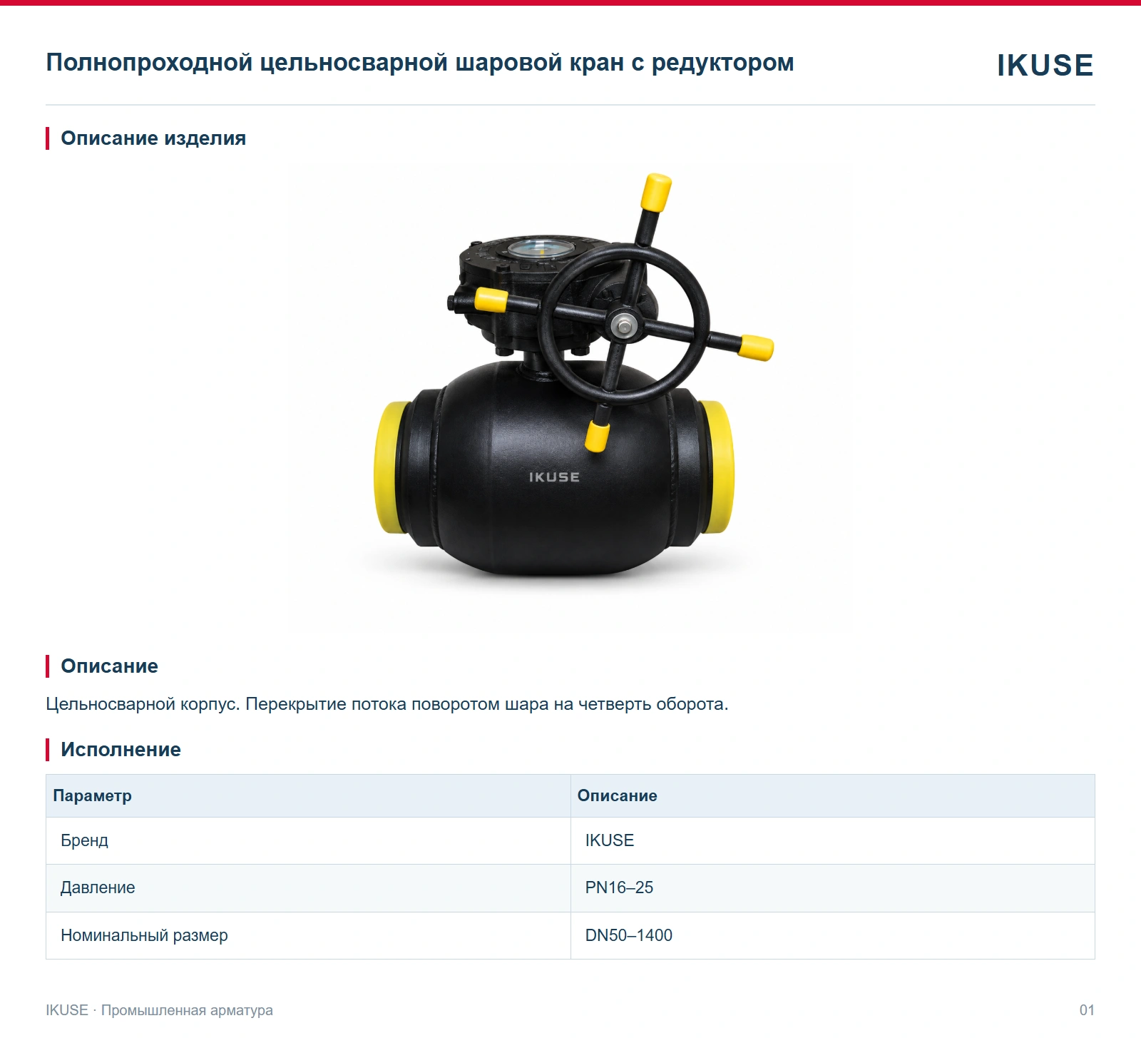 Описание изделия