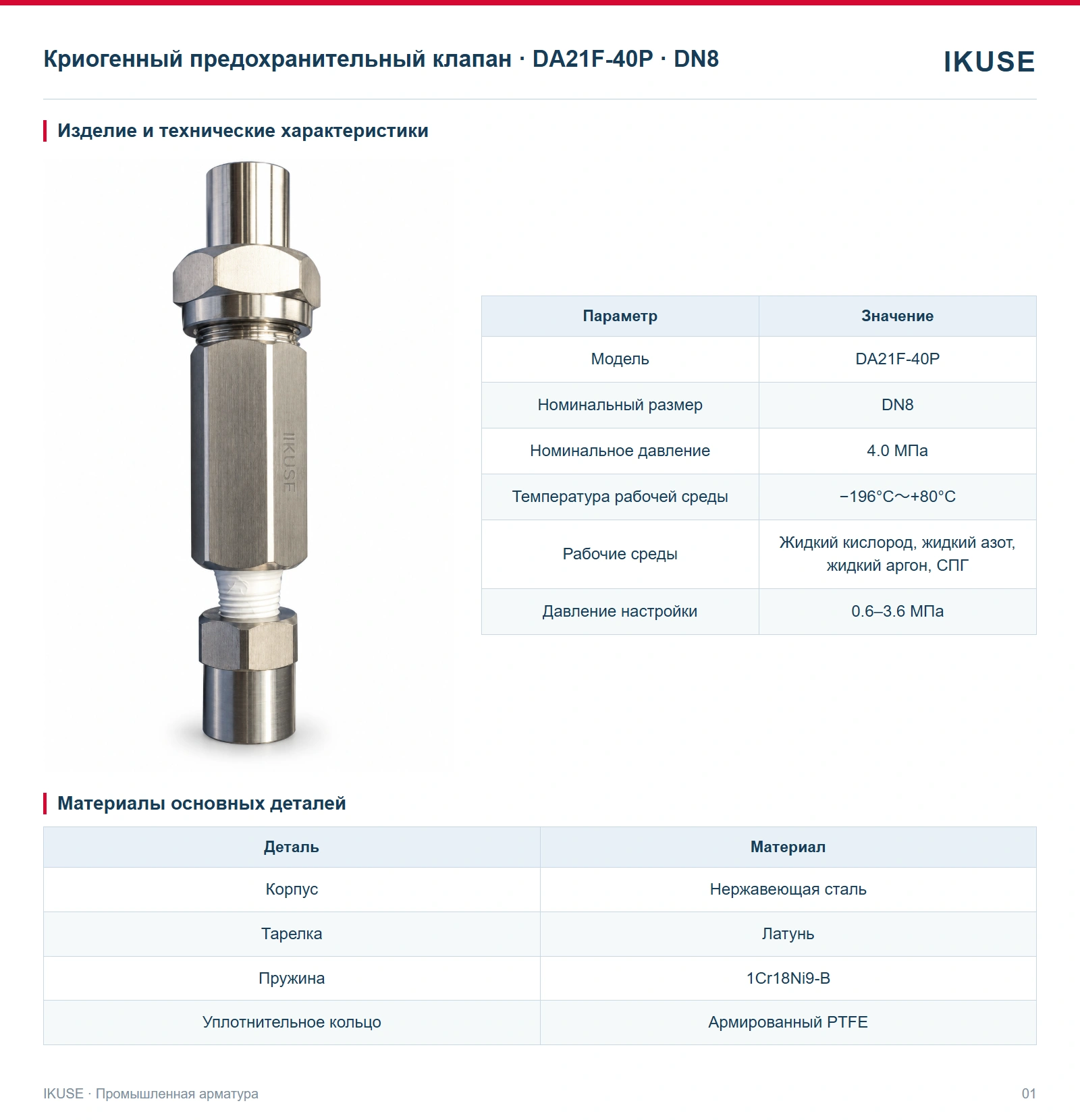 Изделие и технические характеристики