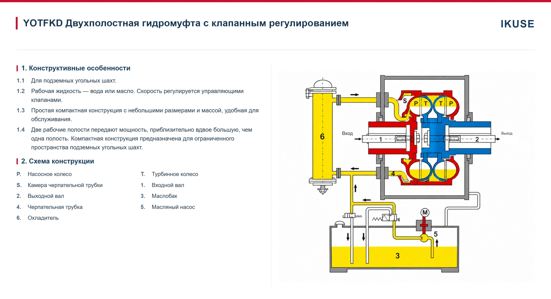 IKUSE Регулируемая гидромуфта YOTsj / YOTFKD — с двумя рабочими полостями, фото 4