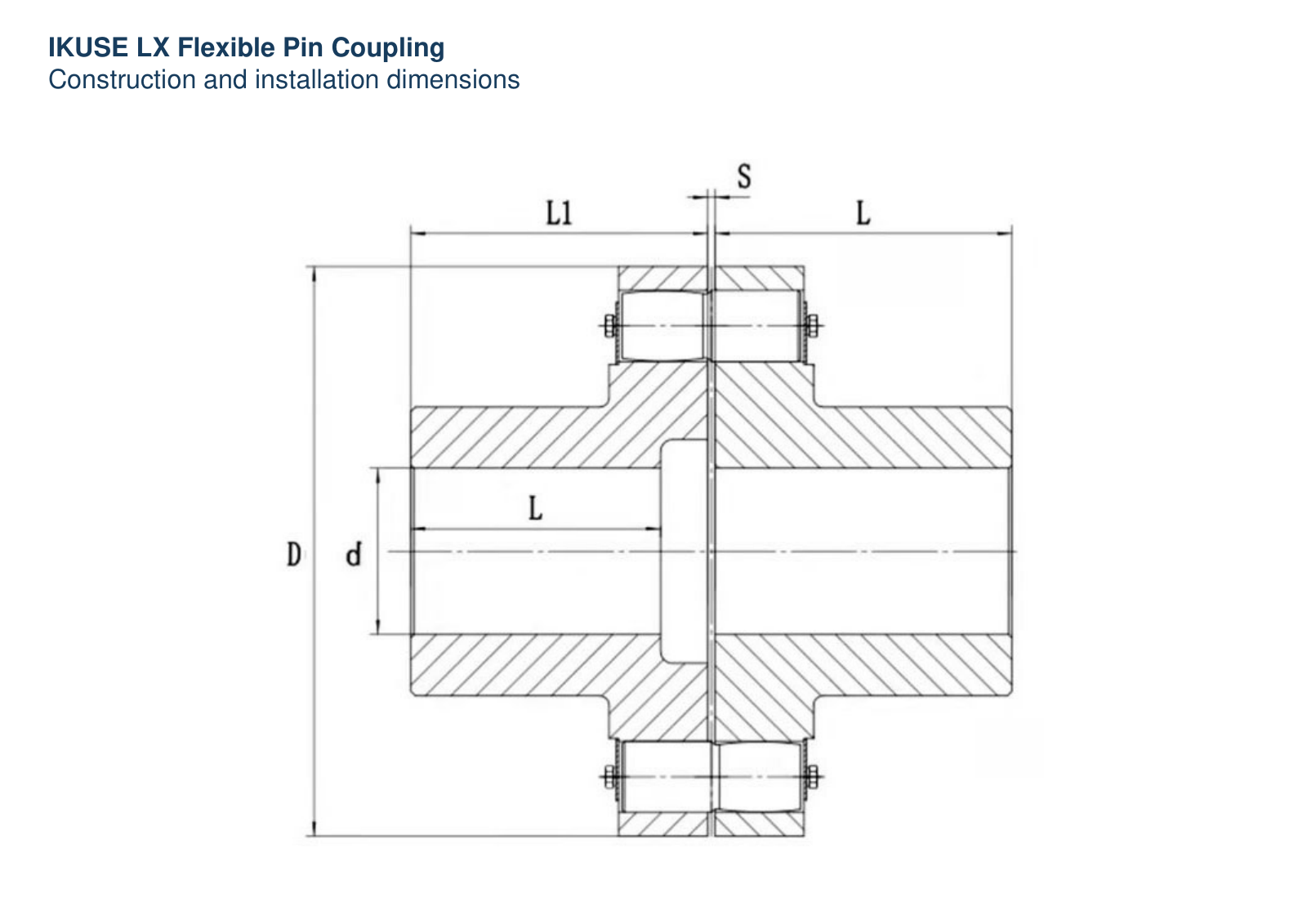 IKUSE LX Flexible Pin Coupling image 2