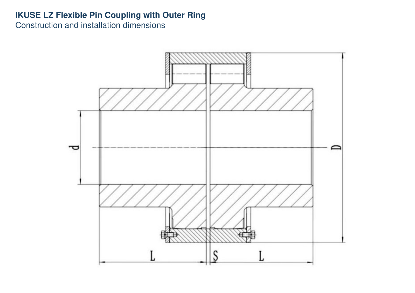 IKUSE LZ Flexible Pin Coupling with Outer Ring image 2