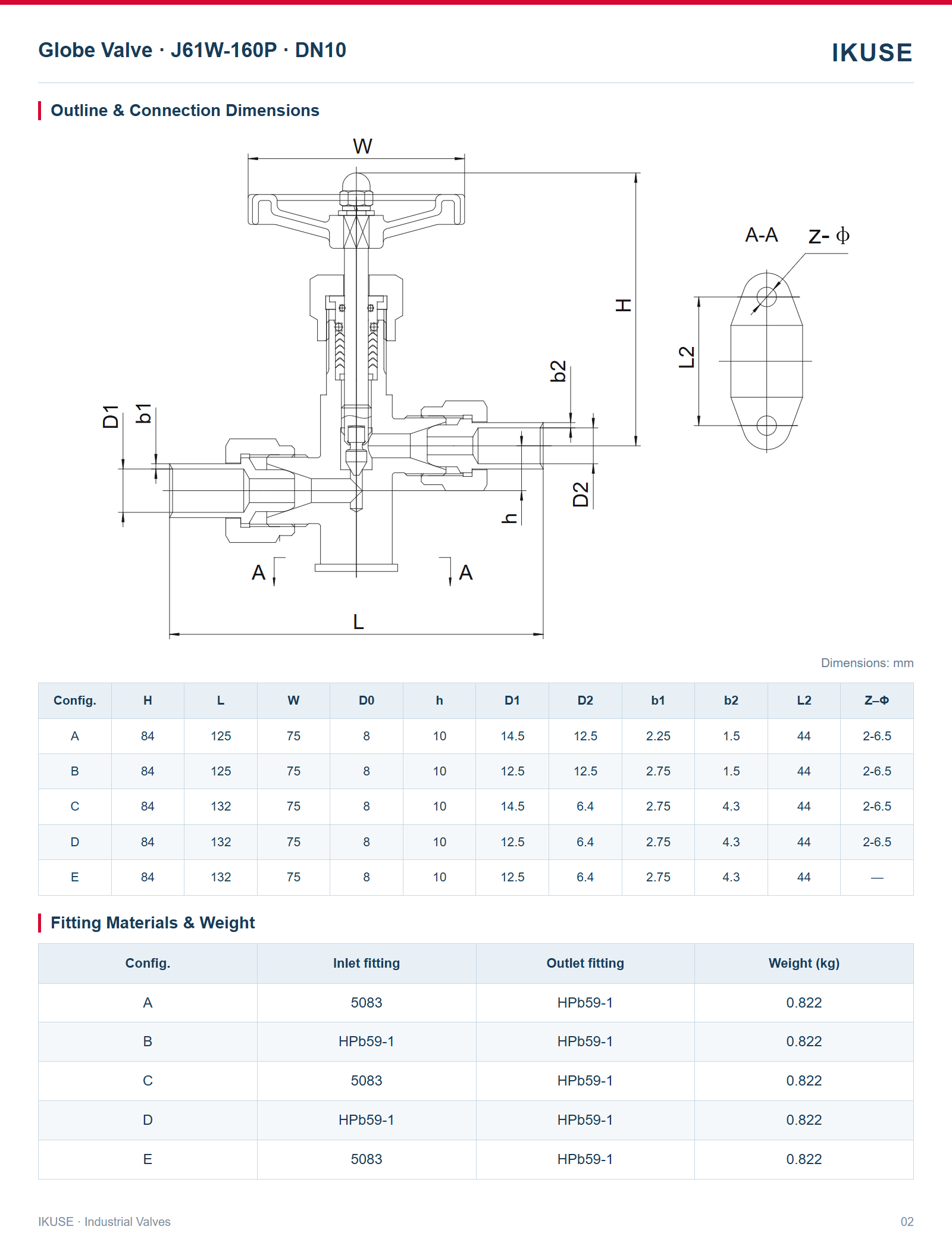 IKUSE Globe Valve · J61W-160P · DN10 image 2