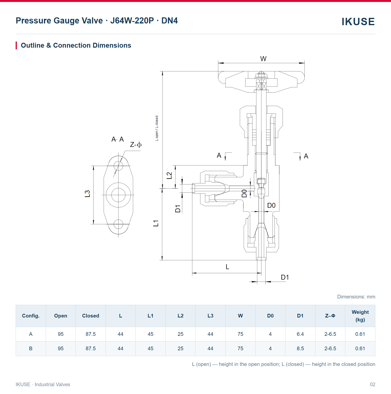 IKUSE Pressure Gauge Valve · J64W-220P · DN4 image 2