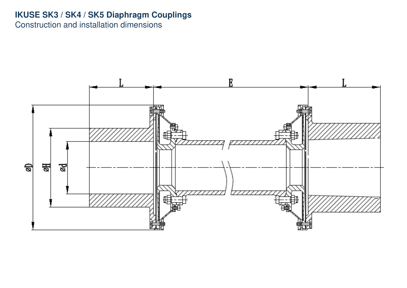 IKUSE SK3 / SK4 / SK5 Diaphragm Couplings image 2