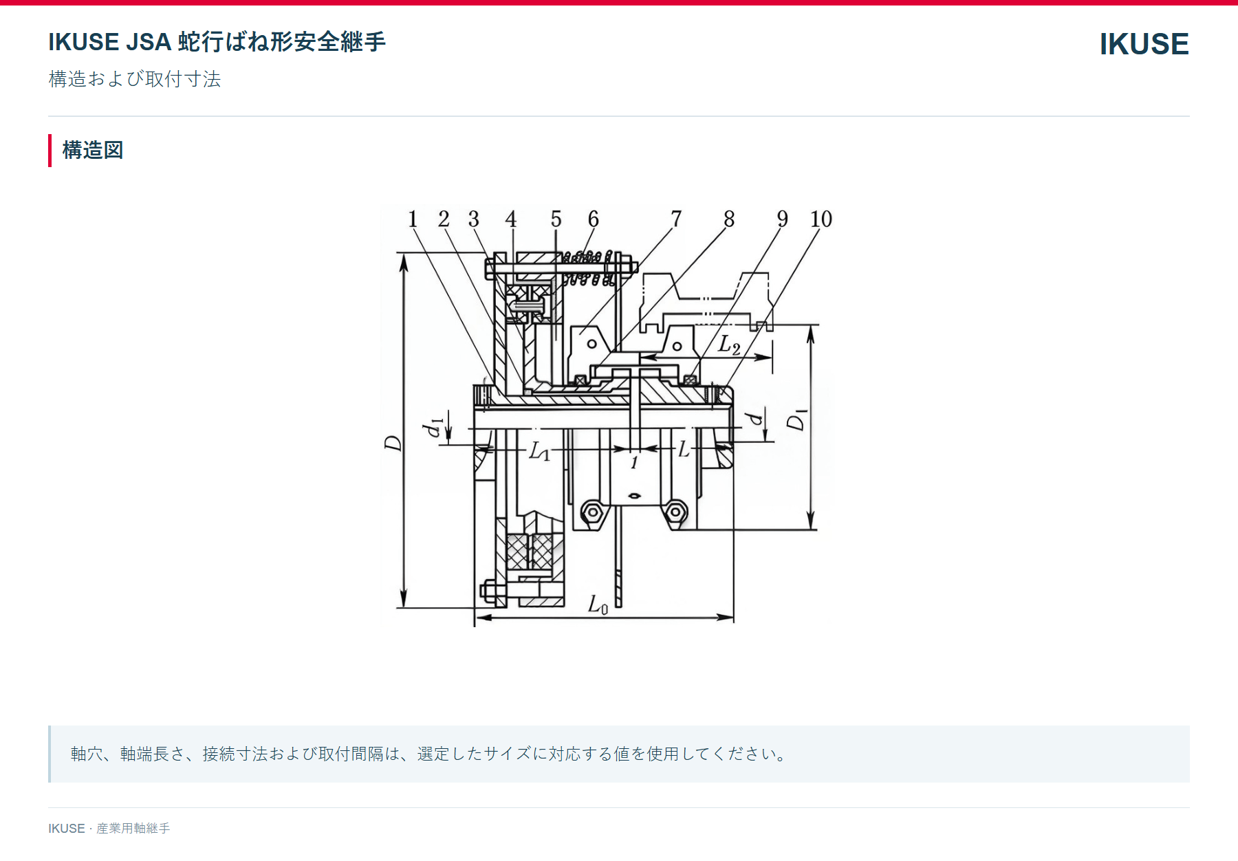 IKUSE JSA 蛇行ばね形安全継手画像2