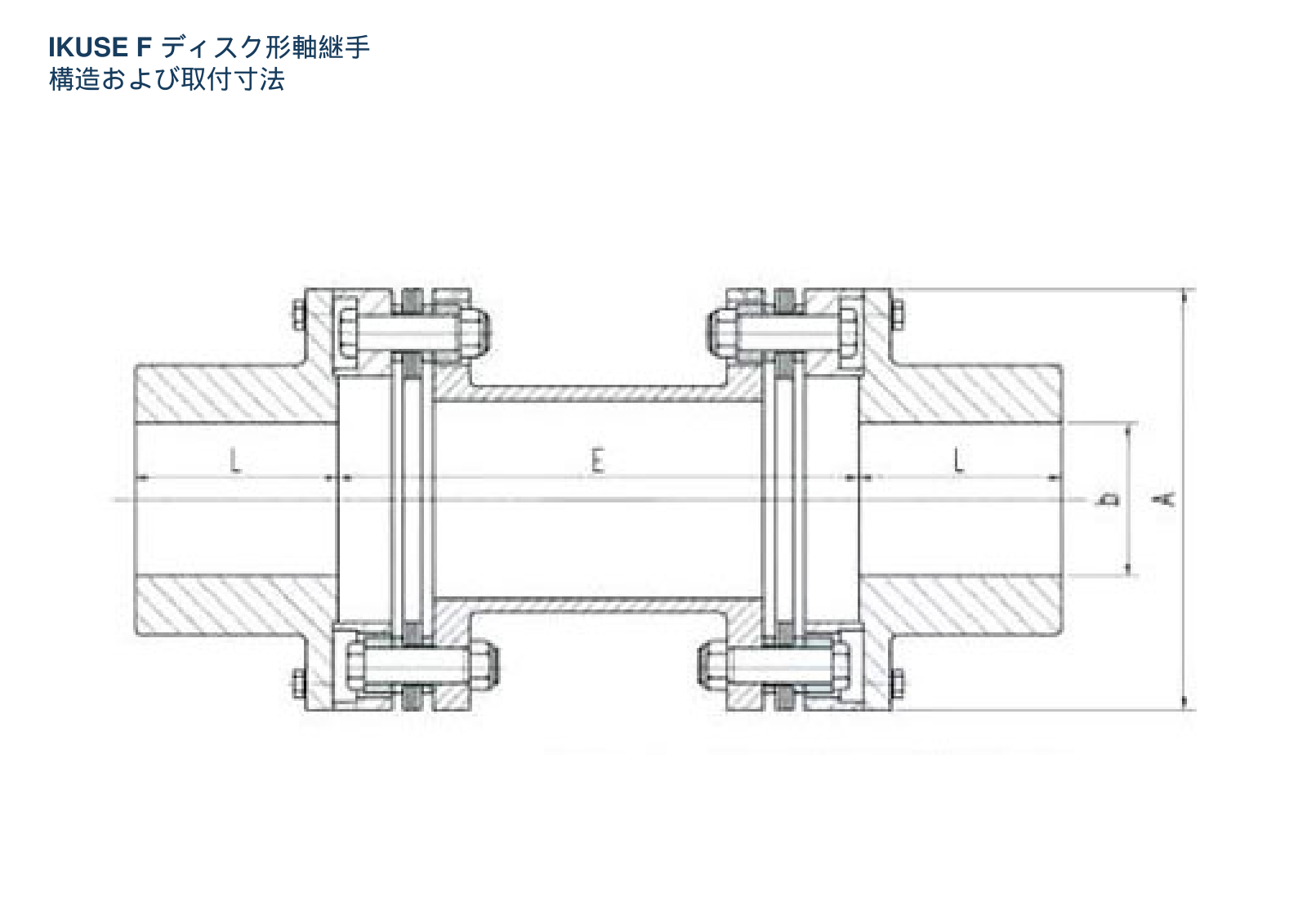 IKUSE F ディスク形軸継手画像2