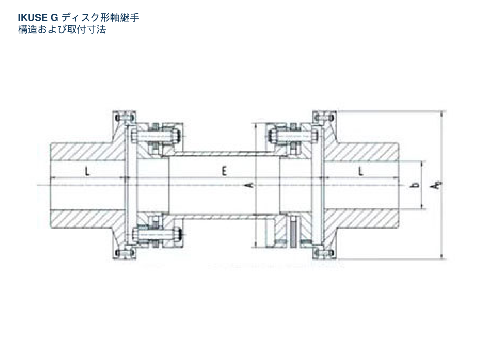 IKUSE G ディスク形軸継手画像2