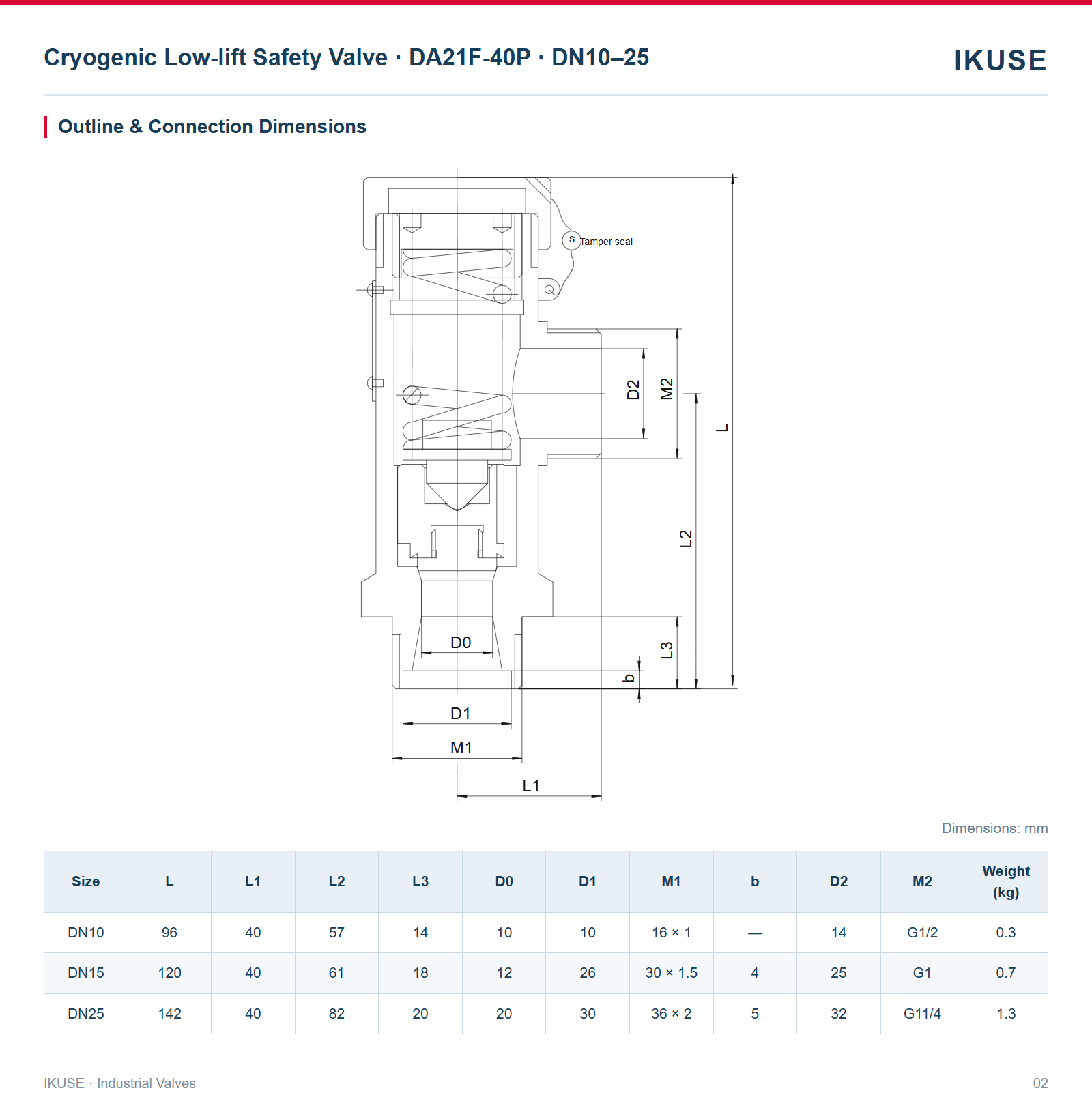 IKUSE Cryogenic Low-lift Safety Valve · DA21F-40P · DN10–25 image 2