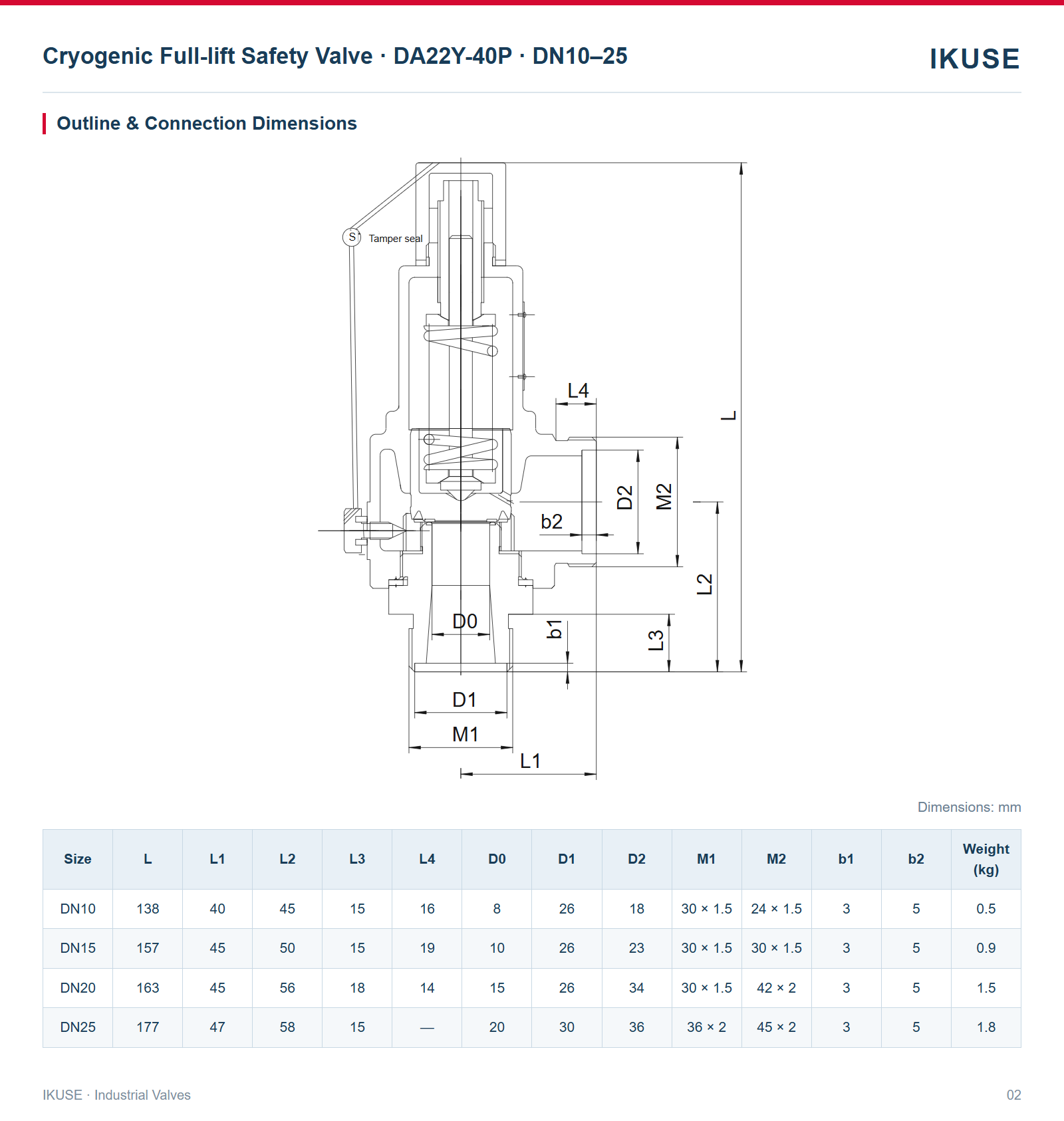 IKUSE Cryogenic Full-lift Safety Valve · DA22Y-40P · DN10–25 image 2