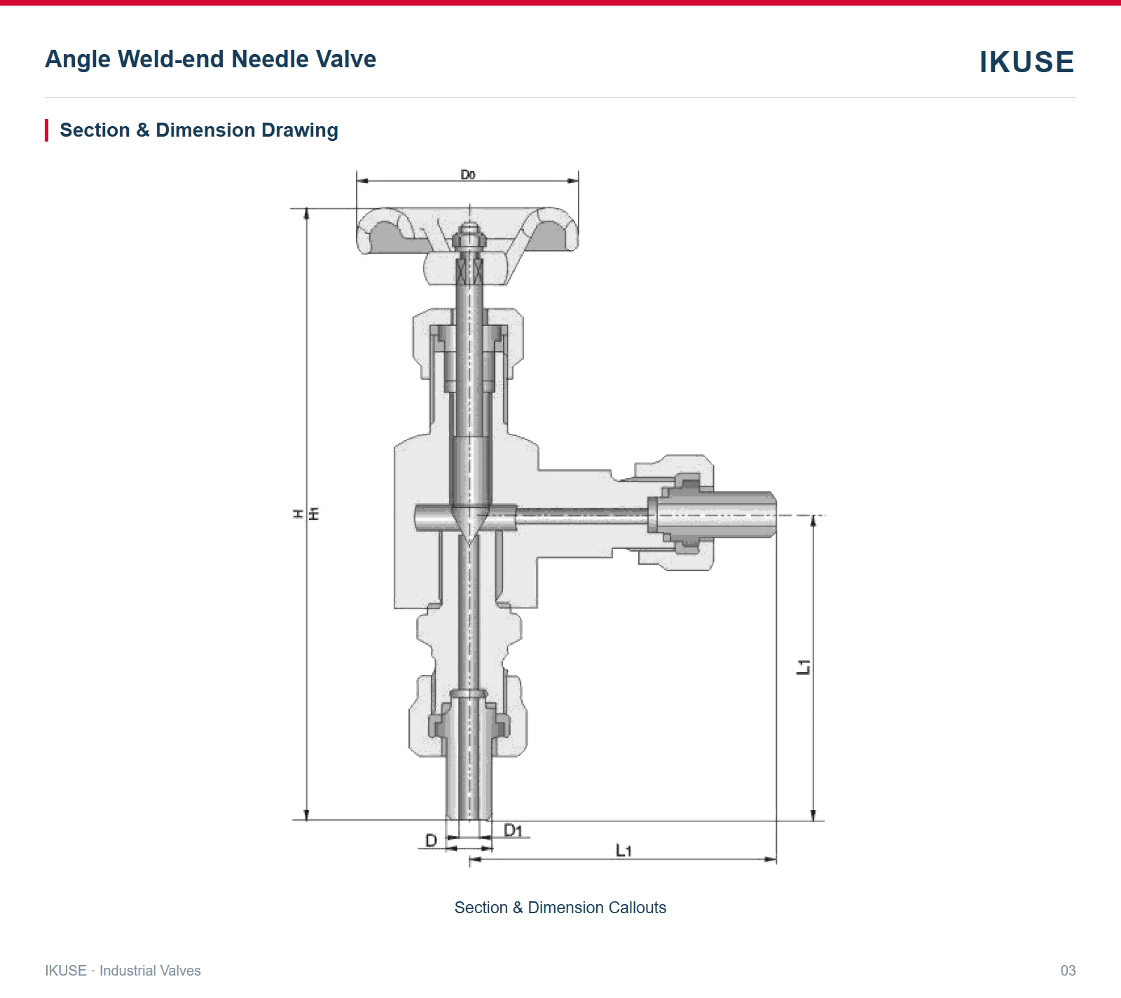 Section & Dimensions