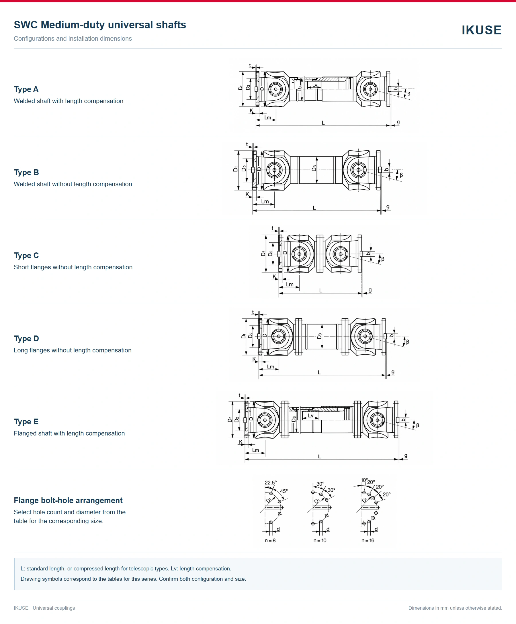IKUSE SWC E Universal Coupling image 2