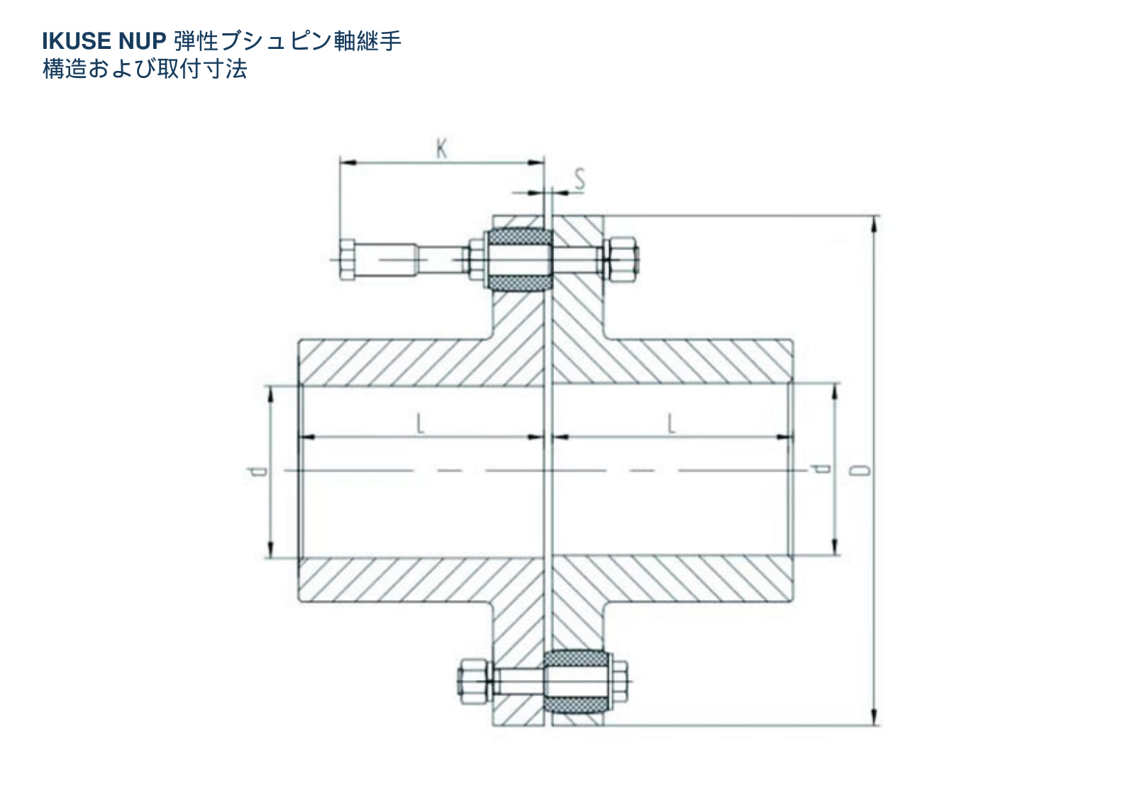 IKUSE NUP 弾性ブシュピン軸継手画像2
