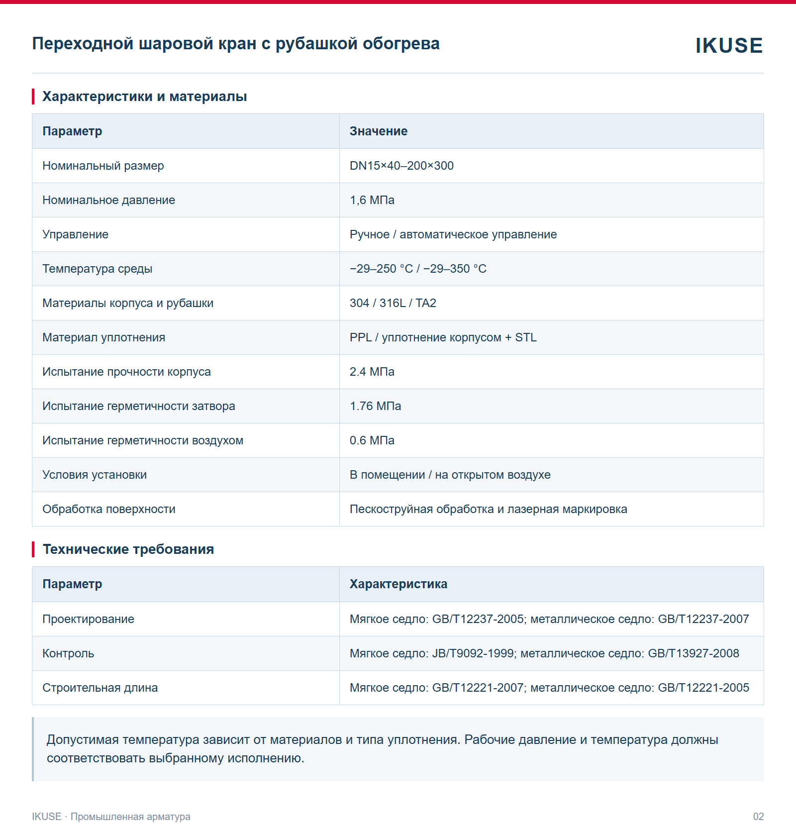 IKUSE Переходной шаровой кран с рубашкой обогрева, фото 2