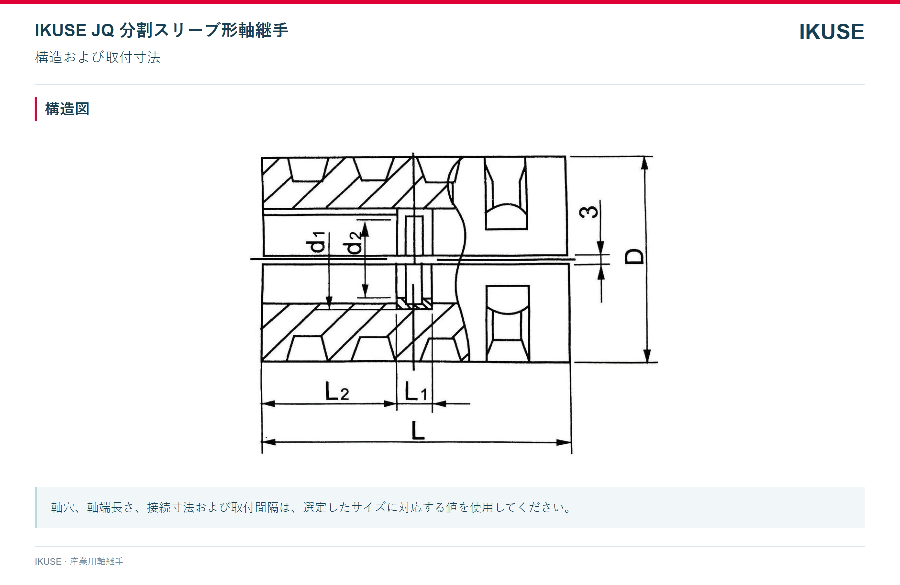 IKUSE JQ 分割スリーブ形軸継手画像2